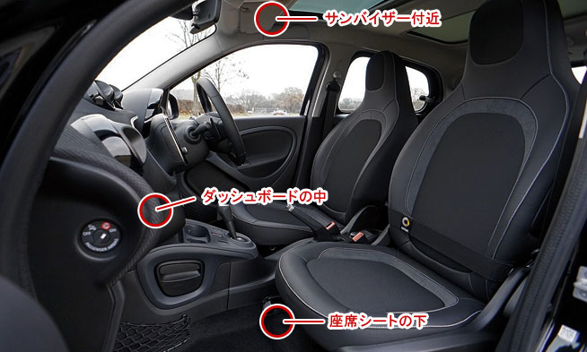 車に盗聴器が仕掛けられている場所